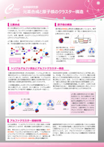 Div_of_Accelerator2
