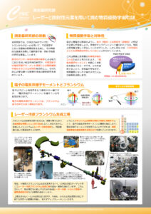 Div_of_I